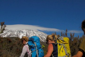 Mount Kilimanjaro Machame Route 6 Days Trekking Itinerary